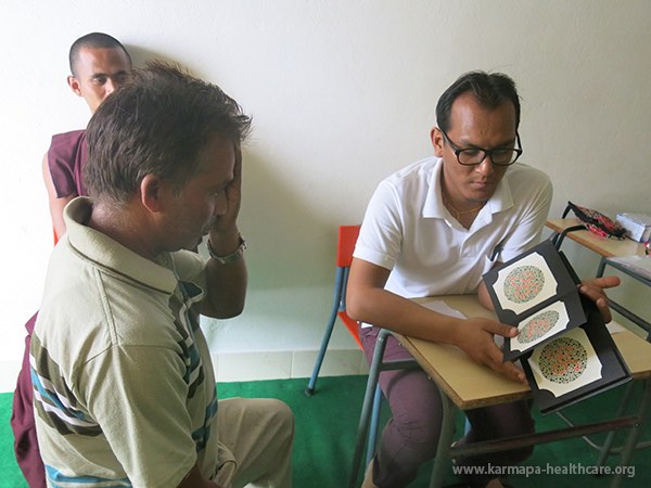 checkups of all monks