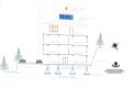 rumtek nuns building plan2
